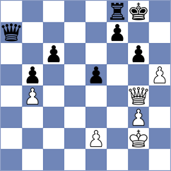 Jones - Dizdarevic (Brisbane, 2006)