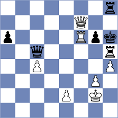 Shohat - Golubenko (chess.com INT, 2022)