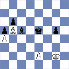 Hari - Onischuk (chess.com INT, 2025)