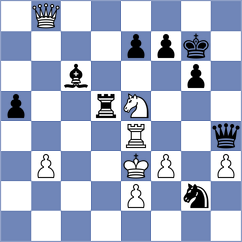 Holinka - Povshednyi (chess.com INT, 2025)