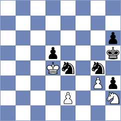 Kucuk - Kirtadze (Prague CZE, 2024)