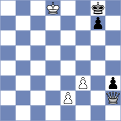 Kashlinskaya - Burtasova (FIDE Online Arena INT, 2024)