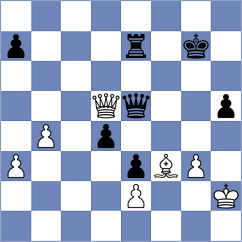 Guseva - Bodnar (chess.com INT, 2021)