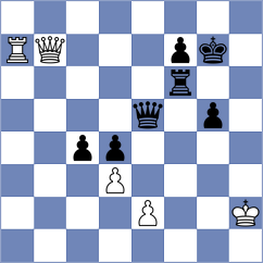 Sanal - Xiong (chess.com INT, 2025)