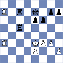 Cao - Yu (Dongtai CHN, 2025)