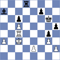 Kosarev - Goganov (St Petersburg, 2006)