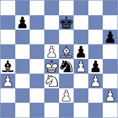Assylov - Goswami (chess.com INT, 2023)