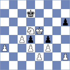 Almedina Ortiz - Ortega Ruiz (chess.com INT, 2023)