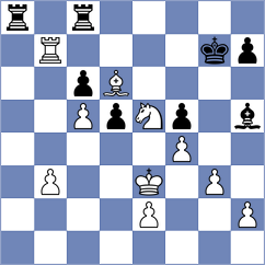 Meskovs - Babiy (Chess.com INT, 2020)