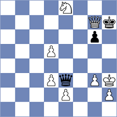 Orzechowski - Terletsky (chess.com INT, 2021)
