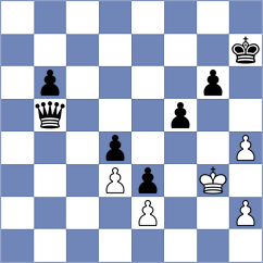 Fernandes - Mikhalsky (chess.com INT, 2025)