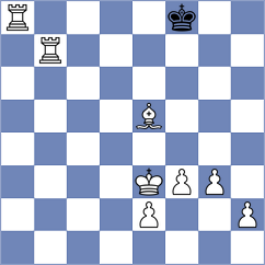 Hilario - Marksim Karki Abirami (FIDE Online Arena INT, 2024)