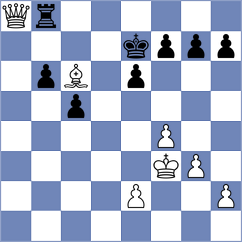 Arkell - Redzisz (Lichess.org INT, 2021)