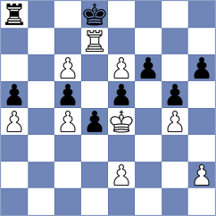 Simic - Ristovic (Obrenovac, 2005)