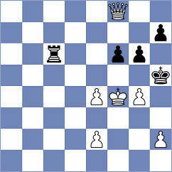 George - Gasparyan (chess.com INT, 2025)