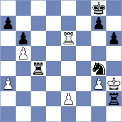 Goltseva - Hafiz (chess.com INT, 2022)