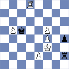 Avramov - Kolev (Borovetz, 2008)