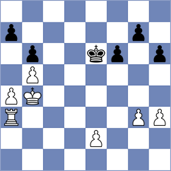 Pragnya H G - Gogolev (chess.com INT, 2025)