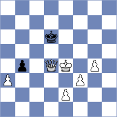 Bilan - Escudero Donoso (chess.com INT, 2024)