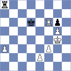Melkumyan - Nazari (chess.com INT, 2024)