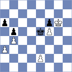 Vovk - Metpally (Chess.com INT, 2019)
