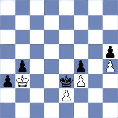 Lobachev - Ezat (chess.com INT, 2022)