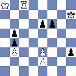 Kambrath - Kuznetsova (chess.com INT, 2022)
