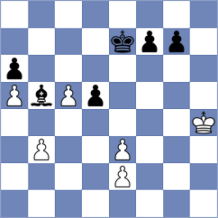 Sachdev - Seliverstov (Chess.com INT, 2019)