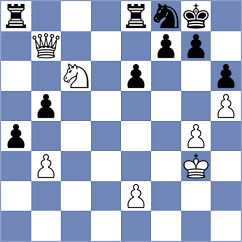 Levine - Jian (chess.com INT, 2024)