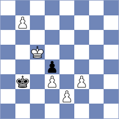 Karthik - Schiszler (chess.com INT, 2025)