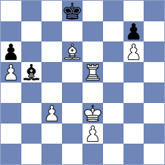 Weetik - Czopor (chess.com INT, 2021)
