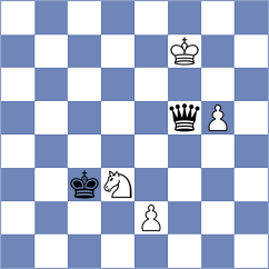 Kiseljova - Kuchava (chess.com INT, 2023)