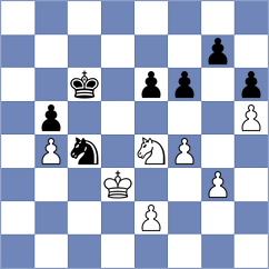 Abuzyarov - Derksen (Almaty KAZ, 2024)