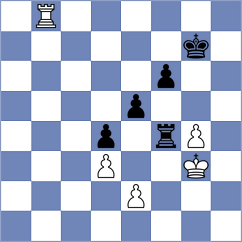 Domin - Leschinsky (chess.com INT, 2024)