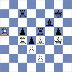 Sauvageot Ledezma - Levitskiy (chess.com INT, 2024)