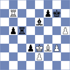 Iskandarov - Nitish (Pavlodar KAZ, 2024)