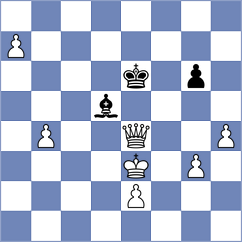 Klimciauskas - Baskin (chess.com INT, 2022)