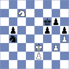 Rozen - Lopez Mulet (Vrnjacka Banja SRB, 2024)