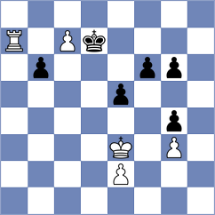 Yurtseven - Bogaudinov (chess.com INT, 2025)