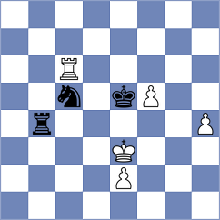Pakhomov - Melikhov (chess.com INT, 2025)