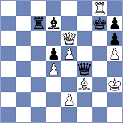 Mizzi - Munoz (chess.com INT, 2024)