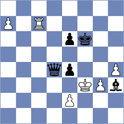 Werner - Buescher (Germany, 2000)