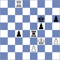 Akhmedov - Zambrano Rodriguez (chess.com INT, 2024)