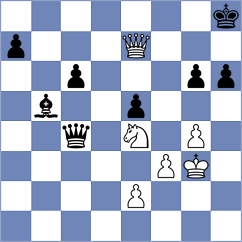Aravindh - Wei Yi (Prague CZE, 2025)