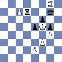 Silva - Kornyukov (chess.com INT, 2023)