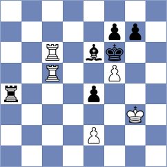 Ibrahimli - Abasov (Baku AZE, 2025)