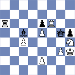 Chelushkina - Kurbanov (Al Ain, 2013)