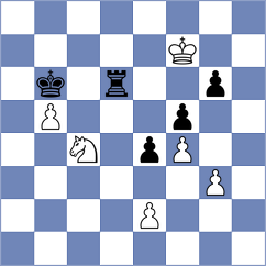 Khlebovich - Filipets (chess.com INT, 2024)