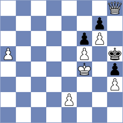 Mehrgan - Heydarpour (Chess.com INT, 2021)