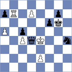Jimenez Jimenez - Novik (chess.com INT, 2024)